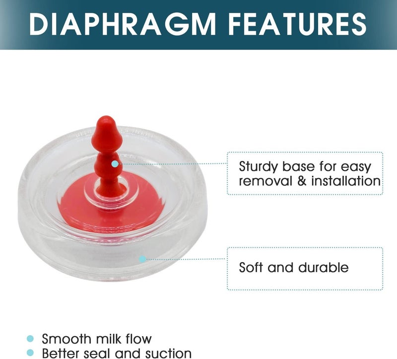 weirical Manual Breast Pumps Parts Silicone Diaphragm&Duckbill Valve Compatible with Lansinoh Breast Pumps Replace Lansinoh Pump Parts/Accessories Use with Manual - Image 2